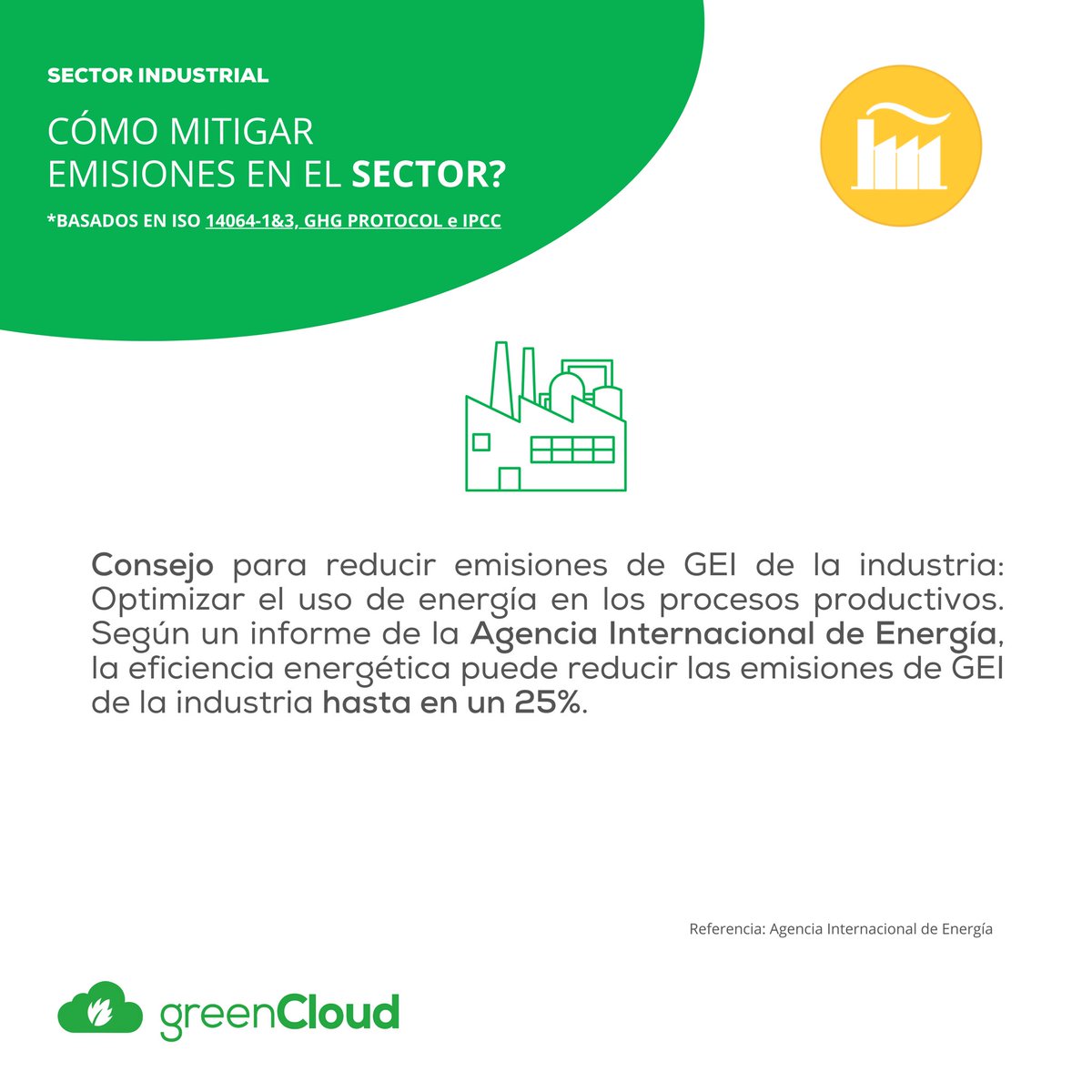 GreenCloud.io (@iGreenCloud) / Posts / X
