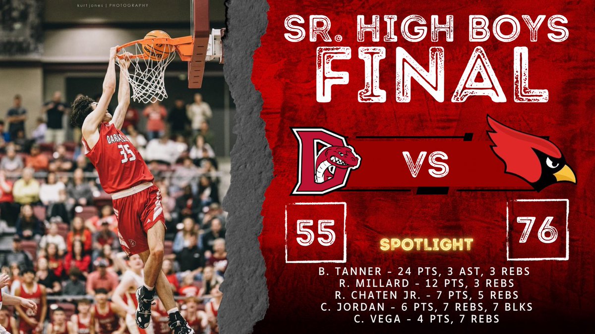 SandLizardHoops's tweet photo. Win as a team, lose as a team. Came up short in the Reg. Finals against an undefeated Farmington team. We will take on the winner of Brookland/Watson Chapel next Friday at 8:30 in Blytheville in the Quarter-Finals of the State Tournament. #SandLizardHoops #KurtJonesPhotography https://t.co/vgP64ayNqX