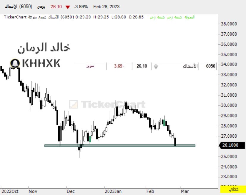 خالد الرمان tweet media