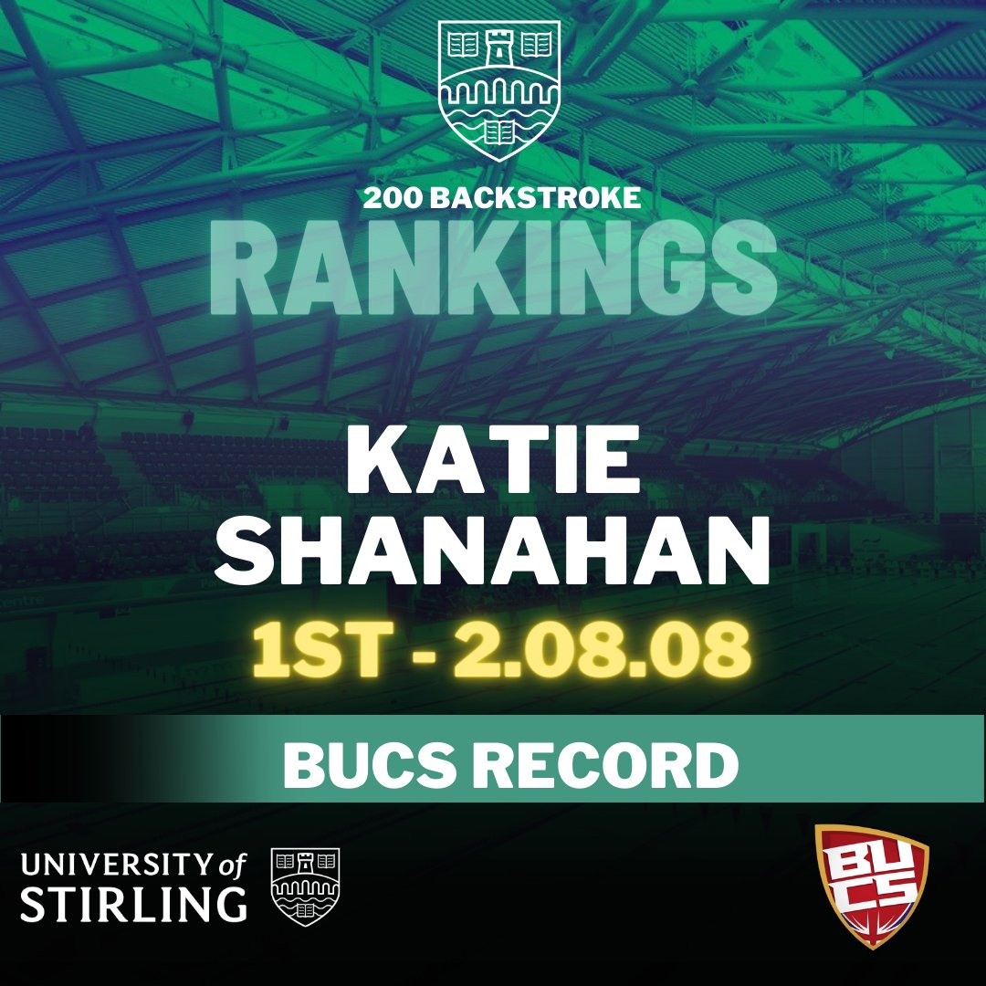 UofSSwim's tweet photo. A thread of our results from yesterday's finals session. 

Huge mention to @lucygrieve_ , @katieshanahan_  and the Women's 4x100 freestyle team on their record breaking results.

One day to go! #bleedgreen https://t.co/B1SkSNgApf
