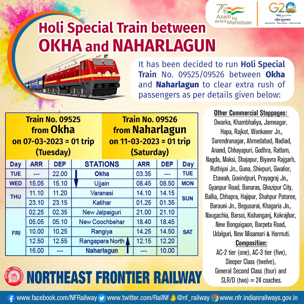 Holi Special Trains, OKHA and NAHARLAGUN