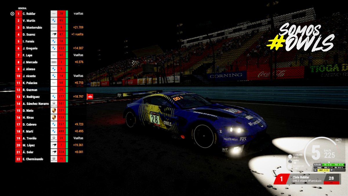 OWLS eSports 🦉🇪🇦 (@owlsesports_) on Twitter photo Es un orgullo para nosotros, que en el <a href="/cerv2022/">CER-V season 2023</a> el podio se vista con nuestros colores!
🏁8H Watkins Glen 🏁
🏅Pole
🏅 Vuelta Rápida
🥇 Victoria 🏆
A manos de:
<a href="/Chris_Rubilar17/">Chris Rubilar</a>
<a href="/MNeila_/">MNeila</a>
<a href="/gborrell44/">Gerard Borrell</a>
Increíble trabajo búhos !🦉🦉🦉
#SomosOwls #Familia #Isenmac #PaletsNeila Es un orgullo para nosotros, que en el <a href="/cerv2022/">CER-V season 2023</a> el podio se vista con nuestros colores!
🏁8H Watkins Glen 🏁
🏅Pole
🏅 Vuelta Rápida
🥇 Victoria 🏆
A manos de:
<a href="/Chris_Rubilar17/">Chris Rubilar</a>
<a href="/MNeila_/">MNeila</a>
<a href="/gborrell44/">Gerard Borrell</a>
Increíble trabajo búhos !🦉🦉🦉
#SomosOwls #Familia #Isenmac #PaletsNeila