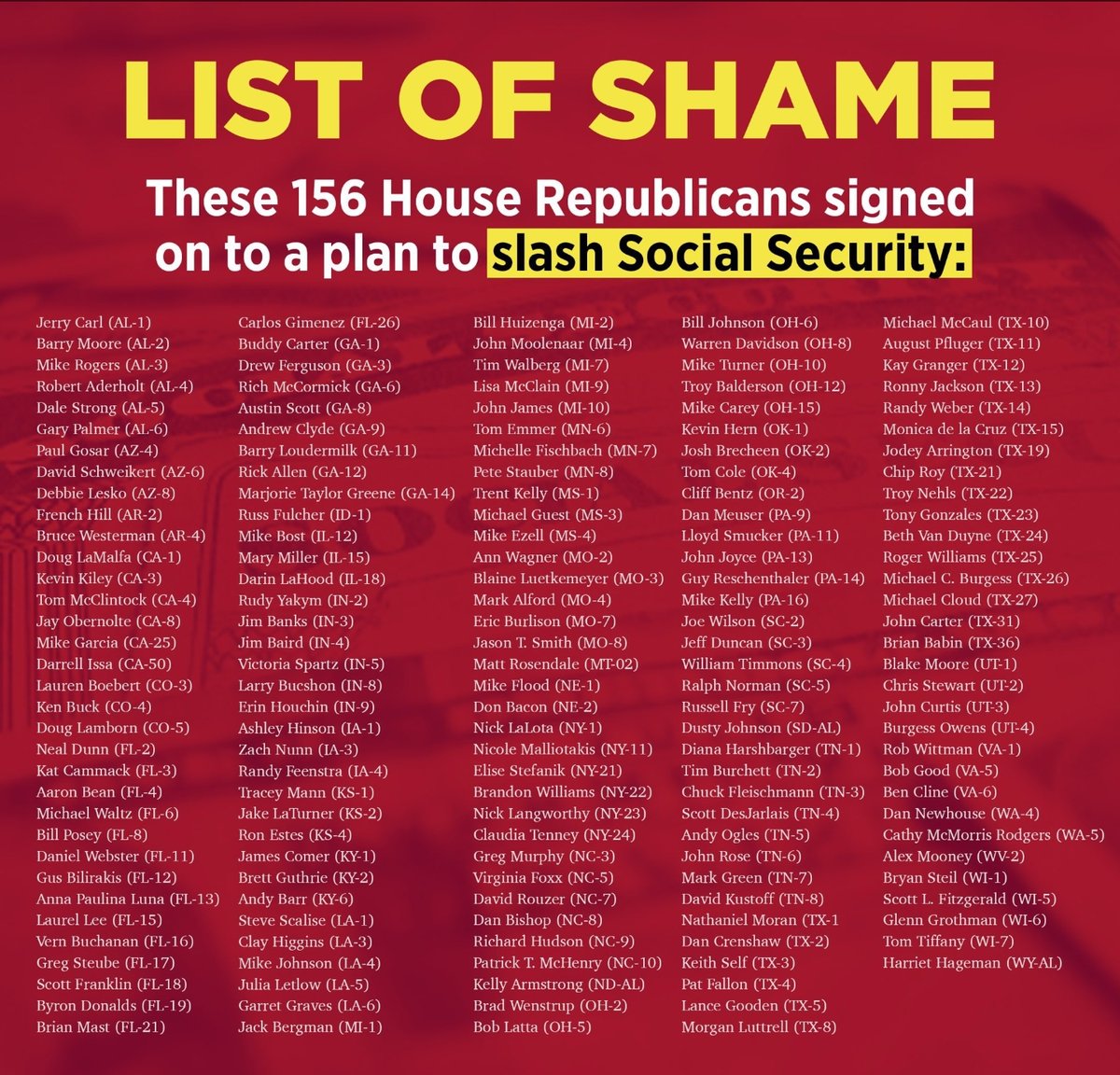 If you only retweet ONE thing today, let it be this list of 156 House Republicans who voted to raise the retirement age for Social Security to age 70. Don't let them get away with it. Make sure EVERYONE knows.