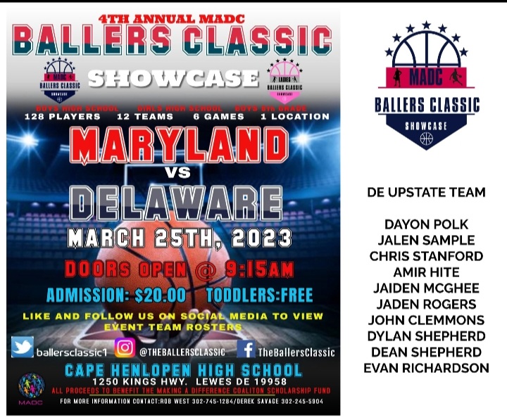 RobW12984's tweet image. !!! MUST SEE BASKETBALL !!!
#ballersclassic