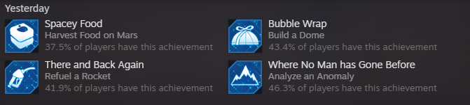 Series_Simmer's tweet photo. So wait, these are "achievements" that are impossible to NOT have if you play the game at all...so 50+% of people who own this $60 game haven't even played it??? I don't understand 🤯😶 https://t.co/llWKLJMvJK