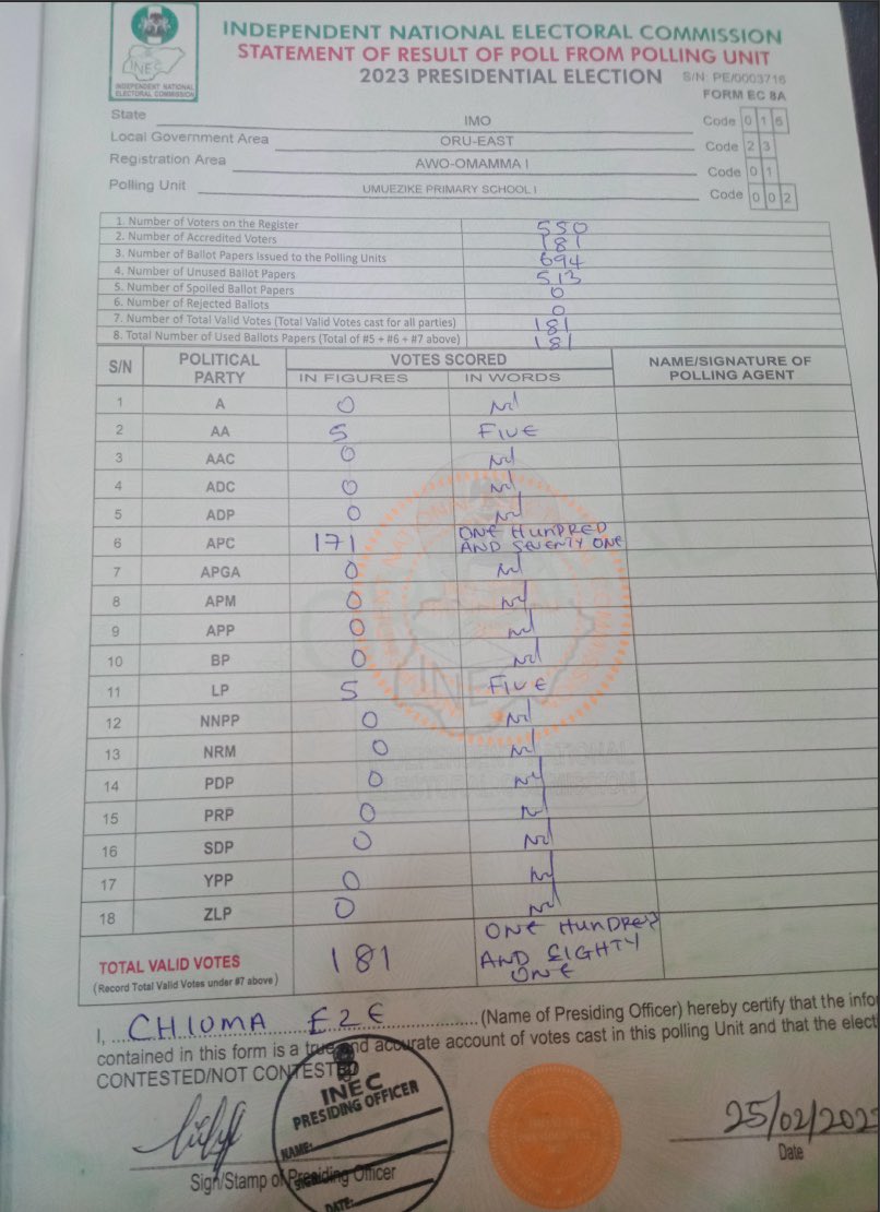 Nichbenjr's tweet image. Update! 
They are still uploading. They are now giving LP and PDP zero (0) votes in other Oru East LGAs where election did not hold.
INEC must not declare a winner till a proper audit is conducted.
This is shameful!

@inecnigeria