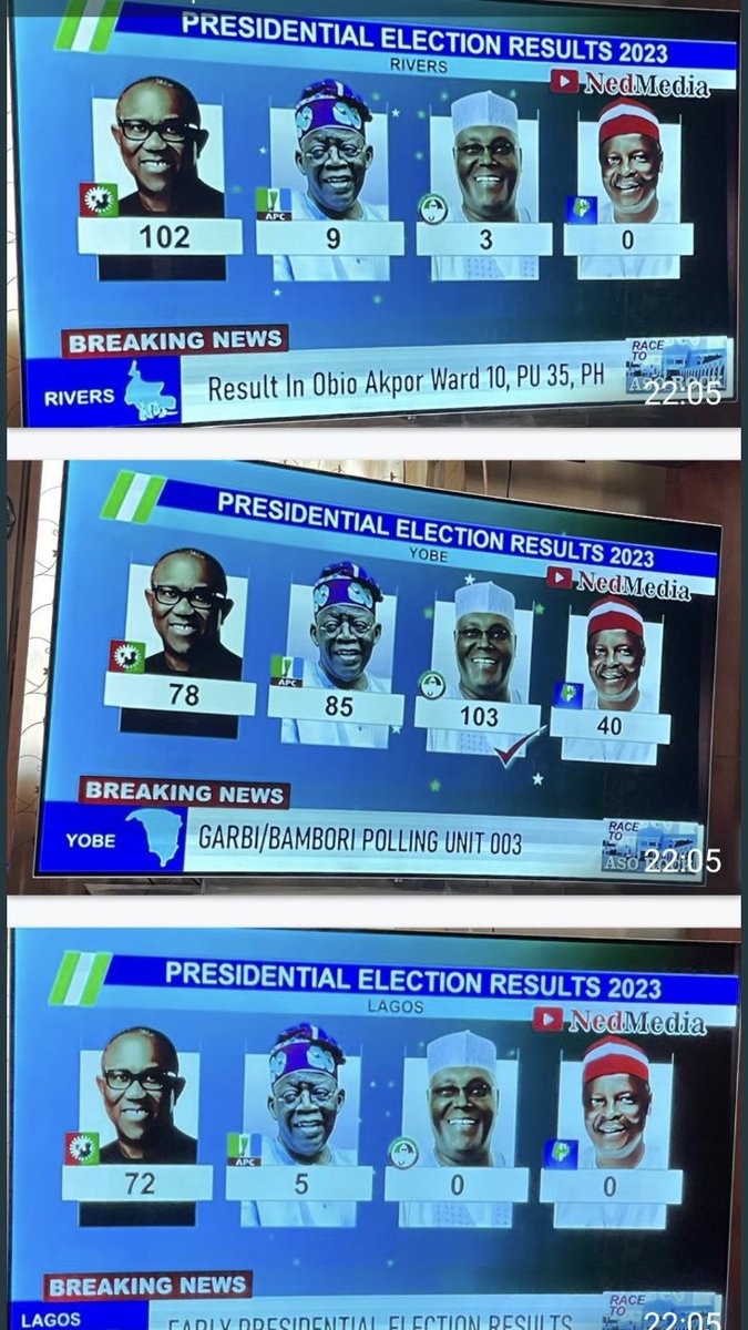 firstladyship's tweet image. Peter Obi can only lose this election, if INEC rig it on behalf of the failures - the APC.

We must thank Arise TV for doing the Lord’s work for us. Obi is clearly in the lead. 🚀