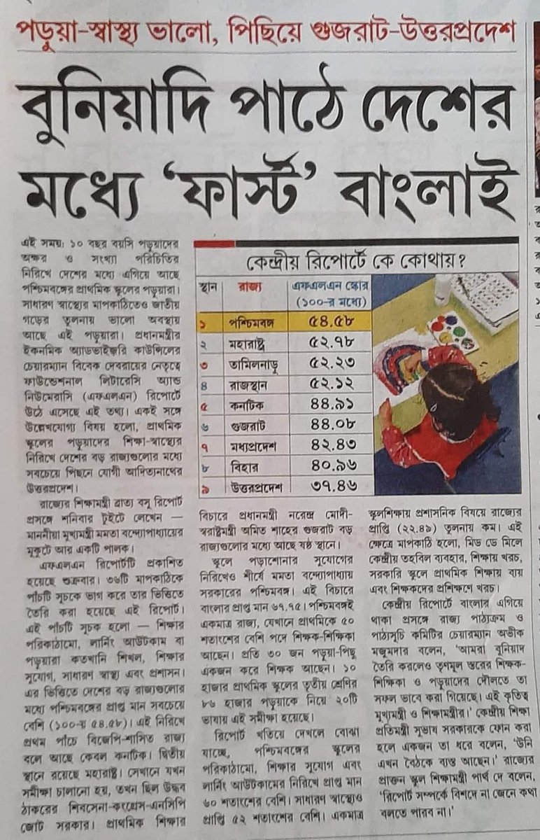 Another feather in the cap for #BengalLeads