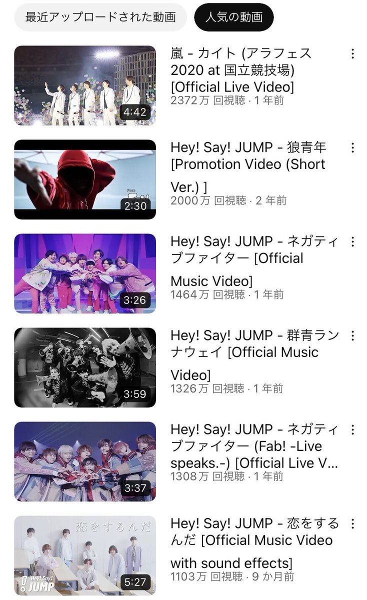 Maru__hsj's tweet photo. 全部1,000万回超えで Jストの再生数2位〜6位を占めるHey! Say! JUMPカッケェ https://t.co/qSiqAVY5oN