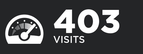 KDanHudds's tweet photo. Looks like we reached 400 visits and I will add it later. https://t.co/gGQWFPh2uY
