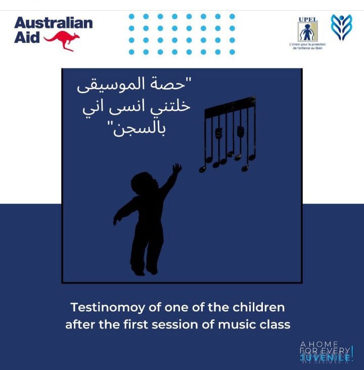MMethlak's tweet photo. 𝗔 𝗛𝗼𝗺𝗲 𝗙𝗼𝗿 𝗘𝘃𝗲𝗿𝘆 𝗝𝘂𝘃𝗲𝗻𝗶𝗹𝗲 @methlemethlak in collaboration with started the implementation of a project under the title of “𝗦𝗲𝗰𝗼𝗻𝗱 𝗖𝗵𝗮𝗻𝗰𝗲" in Roumieh Central Prison which is funded by the 𝗔𝘂𝘀𝘁𝗿𝗮𝗹𝗶𝗮𝗻 𝗘𝗺𝗯𝗮𝘀𝘀𝘆.
@SafirAustralia https://t.co/LS5eOLN15u