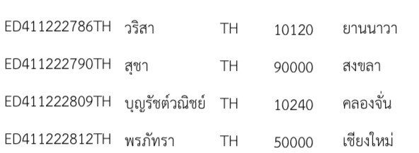 takeboohome's tweet photo. #takebootracking 26/02/23
เลขแทร็ก ชุดทหาร+มินินิ
หากได้รับของผิด สามารถทักแจ้งได้เลยนะคะ ขอบคุณมากๆค่า🤍 https://t.co/dSvgQt7eDf
