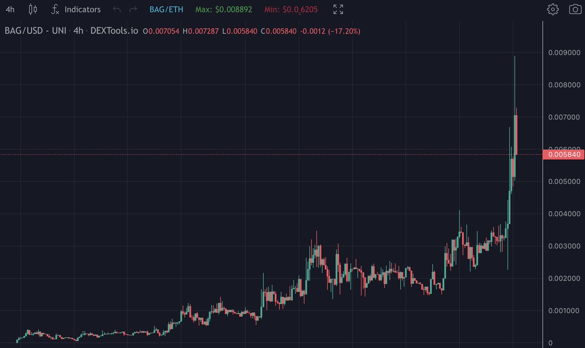 Gems of Ra tweet media