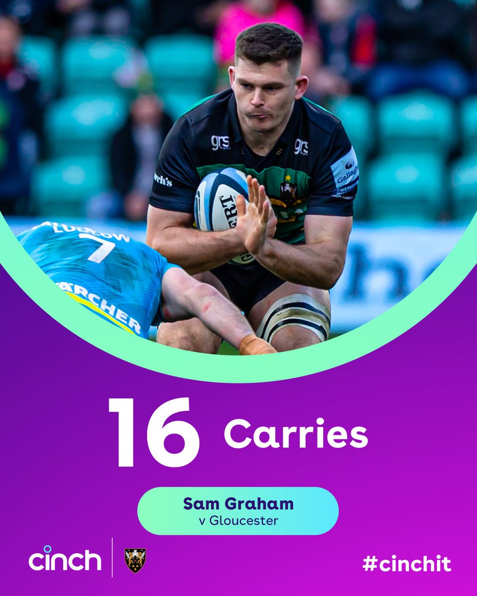 SaintsRugby: Tearing up trees 🌳

A seriously impressive performance from @sammyg63.

@cinchuk // #cinchit