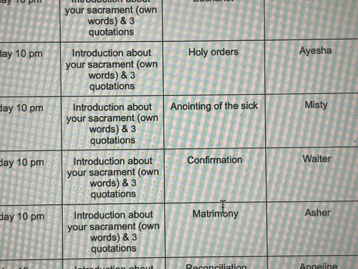 0420azy's tweet photo. lf commissioner 

subject: Christian Living Education (CLE)
task: 
- make an introduction to the given                 sacrament in your own words, as well as   three quotations about the given sacrament

Given Sacrament: Anointing the Sick https://t.co/XDWgVGUrwB