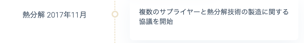 core_isgodsplan's tweet photo. そんな事より熱分解技術について語らないか?
#CoreBlockchain @CoreCoinCC @CoDeTechCC @CoreGroupCC
#PyrolysisTechnology https://t.co/QmmMmNn5Kr