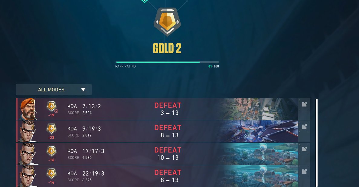 R1SKIP's tweet photo. ahora si la winning queue de mi duo @JorgeCastReyes https://t.co/X4o88cnkc0