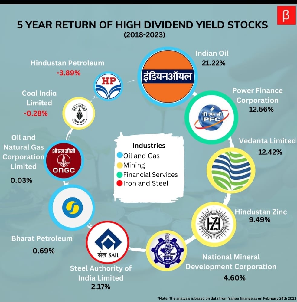 ipo_mantra tweet picture