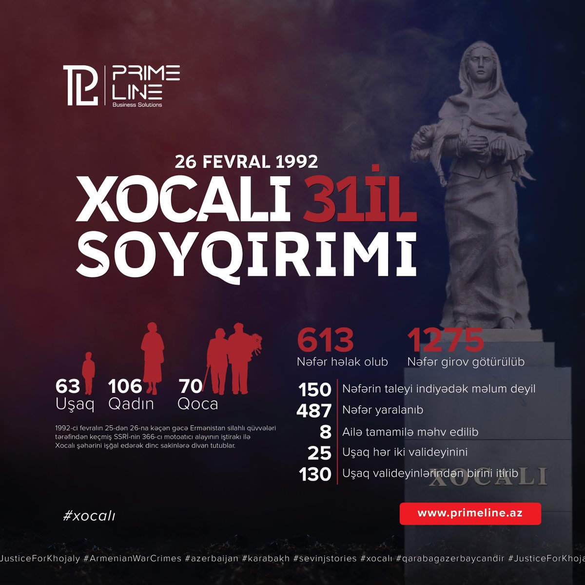 prime_line's tweet image. Xocalı şəhidlərini ehtiramla yad edirik!

#JusticeforKhojaly #KhojalyGenocide #sevinjstories #justiceforkhojaly #Khojaly30 #XocalıyaƏdalət #XocalıSoyqırımı #Xocalı31 #Xocalı31il