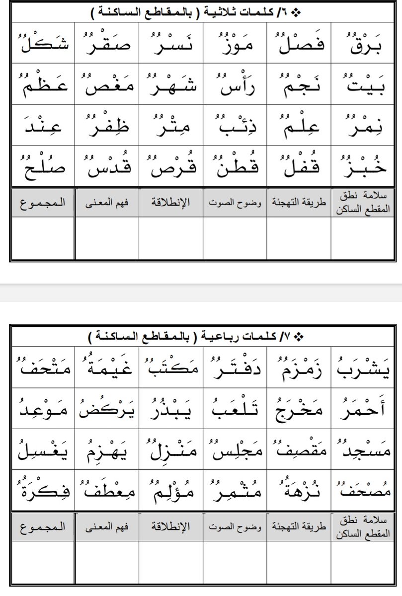 maherMohammad's tweet photo. ملاحظة :
النسخة الواحدة على ( نصف) ورقة A4
وتكون على شكل كـتـيّـب صغير بعد التغليف..

الصفحة فيها نسختين.. https://t.co/q9deH99pPe