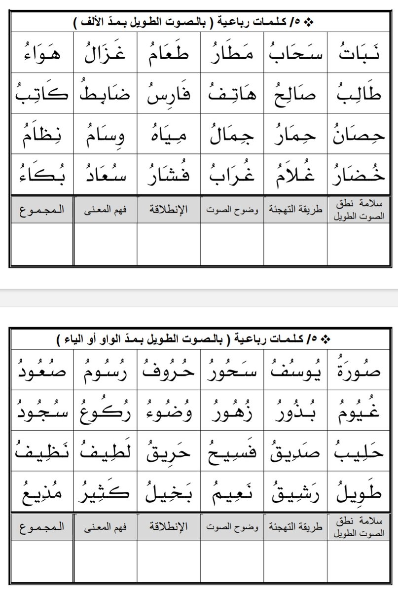 maherMohammad's tweet photo. ملاحظة :
النسخة الواحدة على ( نصف) ورقة A4
وتكون على شكل كـتـيّـب صغير بعد التغليف..

الصفحة فيها نسختين.. https://t.co/q9deH99pPe