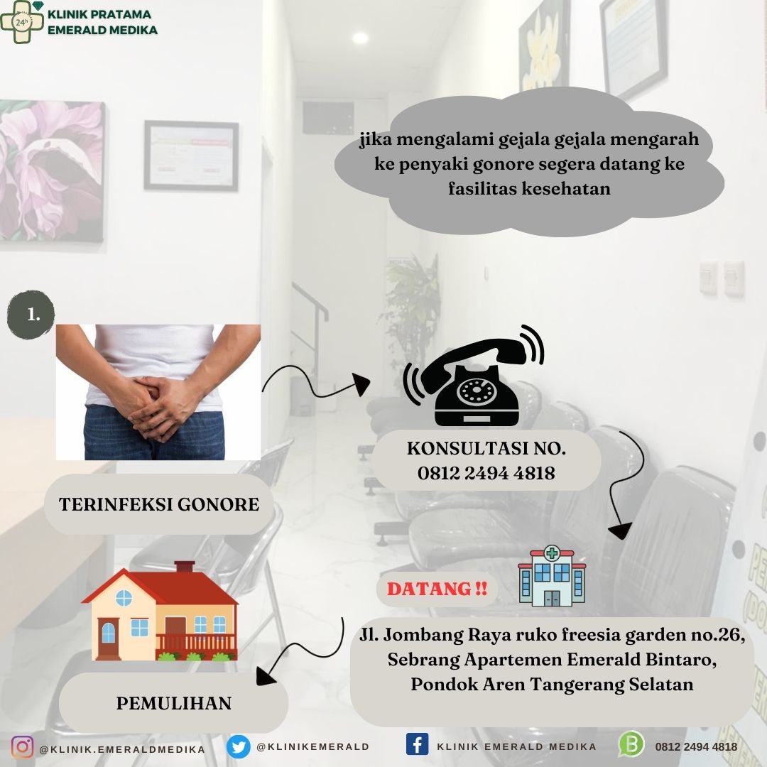 hallo sobat healthy! 🙋🏻‍♀️
Yuk Simak informasi seputar penyakit gonore!🥰

#klinik24jam #kliniktangsel #polahidupsehat #edukasi #gonore