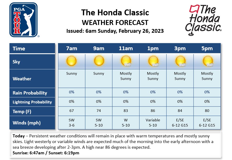 Kyle Koval tweet media