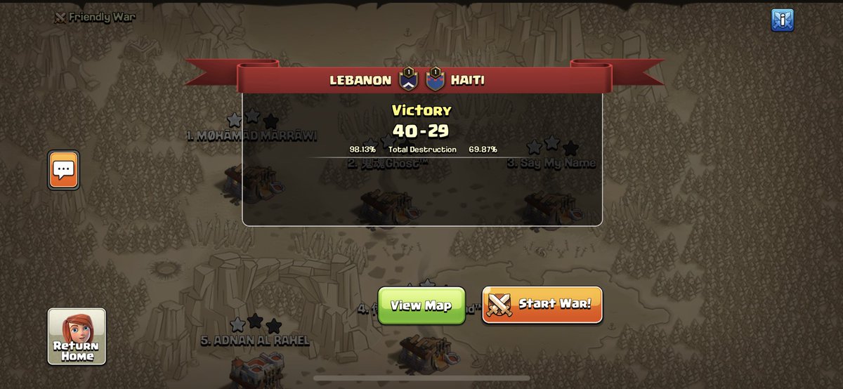 CWC S-8 Old Week 3, 
Well played Haiti🔥