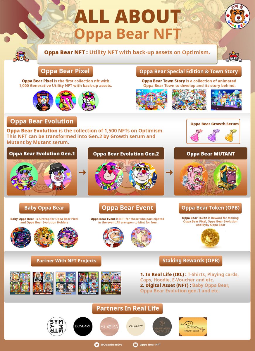 All you need to know about Oppa Bear NFT. How many collections do you own? ❤️😘😁😆🎁🎉🥰❤️‍🔥✅😄🌟🔥