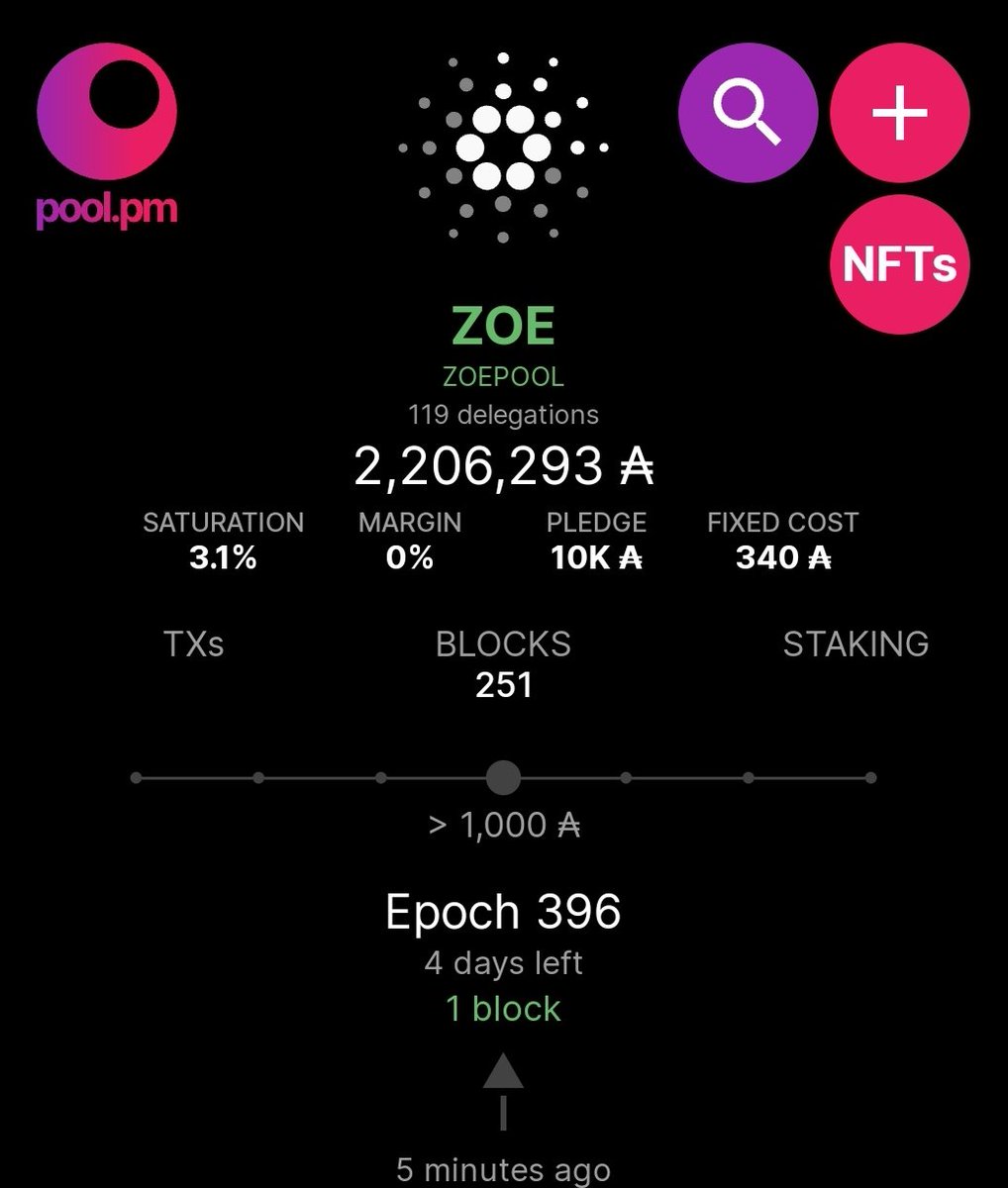 ZOE POOL ~ Delegate To Our Stakepool 🚀 tweet media