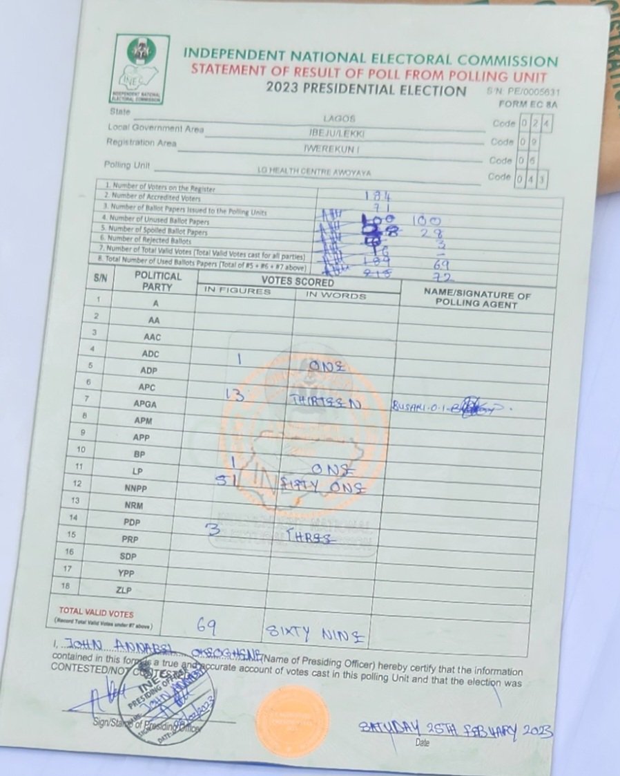 Sirdr101's tweet photo. My unit,  Labor party won #shareINECresult #BATIFIED #DINO #RenosNuggets #PeterObiForPresident2023 #AriseTV #Atiku #Wike https://t.co/6TWaRip6HQ