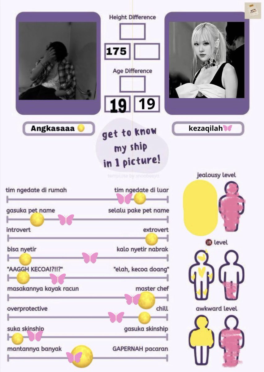 <a href="/cakeazy/">keza</a> tos duluuu