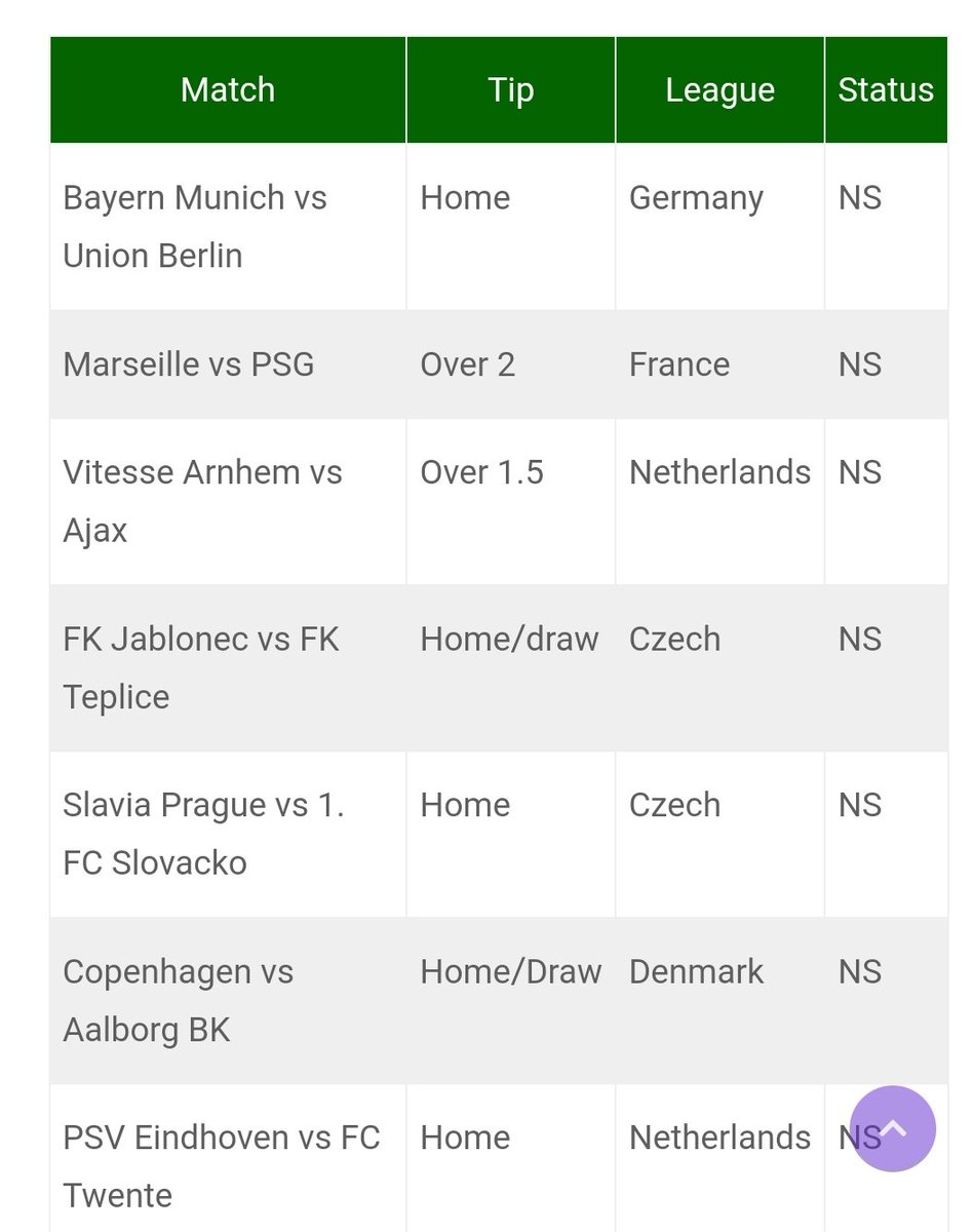 GioPredictor's tweet photo. Giveaway 🤝
Ghs 100 for 2 people 

👉Requirements
Like the post 👌
Retweet 🤝
And Drop Your MOMO number in comment section.

View all the matches 👇👇
https://t.co/MpU2rs5lOI 

Join my Telegram Channel 
https://t.co/QIyvM3gYPe https://t.co/lx8u2C2cv4