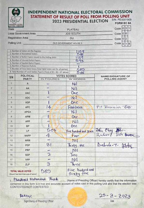 DerSchickMann's tweet photo. Election result from a polling unit in Du, Jos South, Plateau State. My people are Obidients through and through. 

@ManLikeIcey posted this earlier.

Kano| Hausa| PDP &amp; LP| Dino| Maiduguri Monday
#shareINECresult
#presidentialelection2023
#CitizensAgent
#citizenagent
#ObiWon https://t.co/oDUFXft4wW