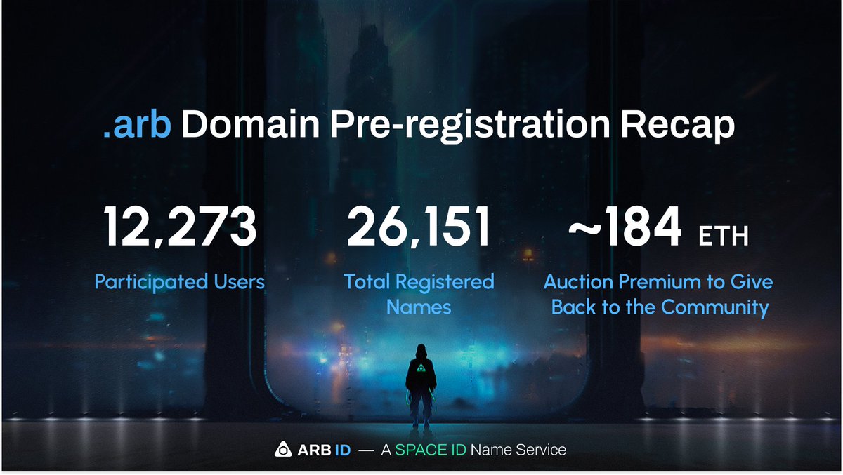 SPACE ID .arb Name Service (💙,🧡) tweet media