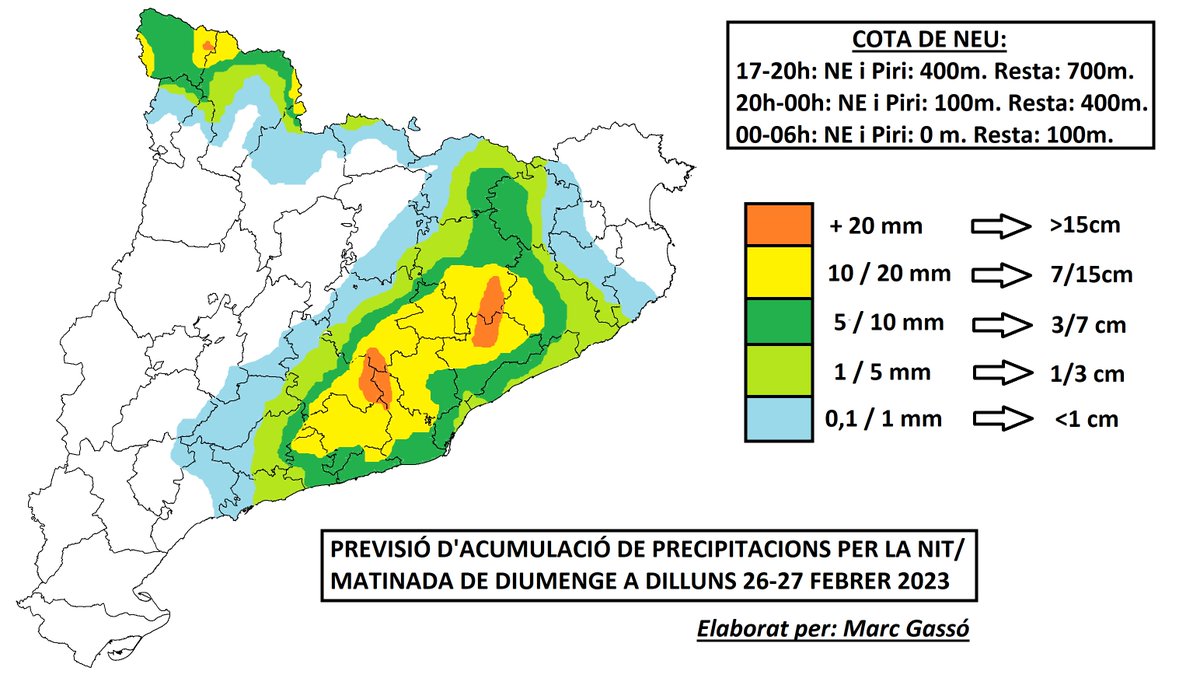 MeteoGasso's tweet photo. NEVADA REBUFERA! Ja som a les portes del canvi de temps radical previst per aquest vespre! Adjunto MAPA de com penso que pot anar la cosa. COMPTE, els equivalents acumulats de NEU és en cas que tota la precipitació de l'esquerra fos neu. No en tots els casos ho serà. A DISFRUTAR! https://t.co/vP1Zijm94Y