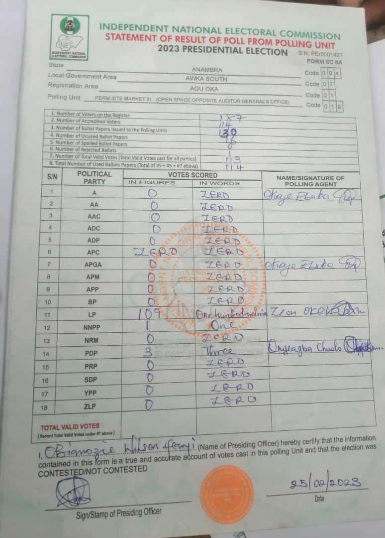 ochy_luv's tweet photo. Kaduna South results, the results speaks for itself #ElectionResult https://t.co/kr5Z7dbBSz