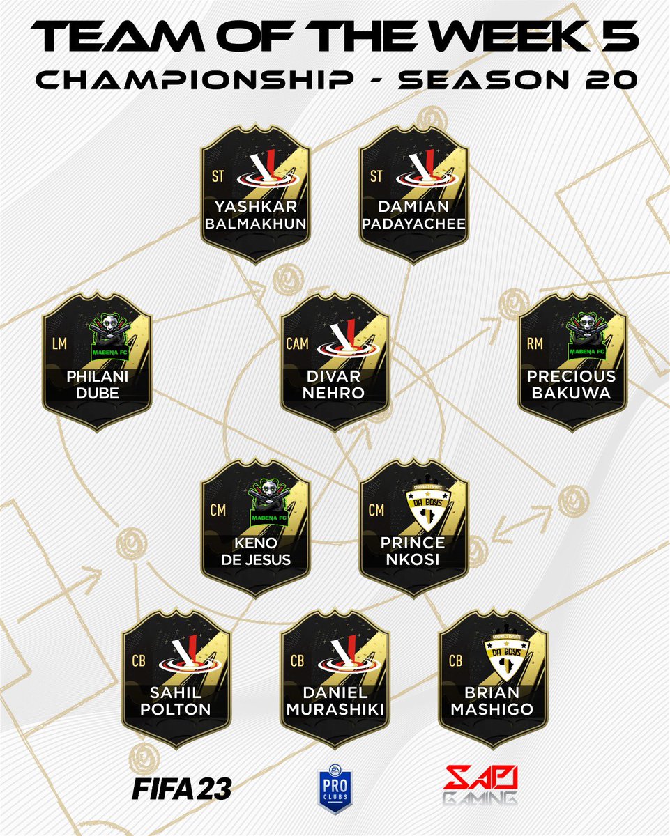 SA Pro Club League tweet media