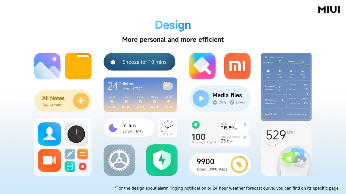 XiaomiHyperOS_'s tweet photo. Intuitive and flexible design makes your MIUI more personal and more efficient. 

#MIUI14launch  #Xiaomi13Series  #TabularIcons #BigFolders #NewWallpapers https://t.co/bIGVvvO5zv