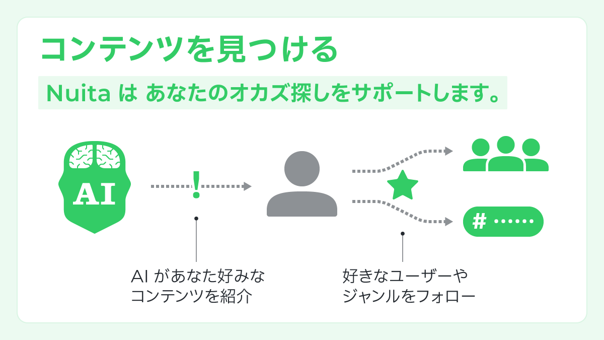 nuita_net's tweet photo. #オカズ記録SNS の https://t.co/XGfB3NLVdT を使ってみませんか？
お気に入りのオカズをヌイート（投稿）すれば、あとから自分で見返したり、AIでよく似た作品を発見することだってできます。
もちろん登録・利用は完全無料！
まずは今晩、試してみてください！

https://t.co/1JBOYB4cdM

#Nuita https://t.co/RWB6HZCBmo