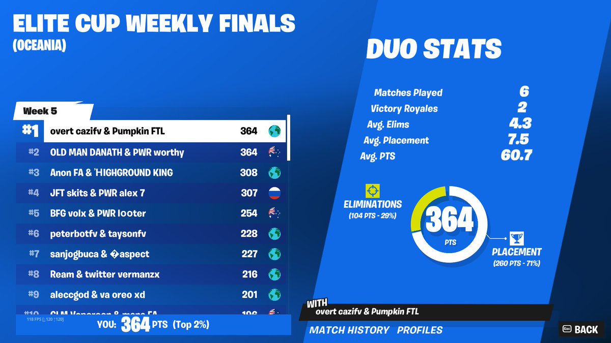 TRKF cazi tweet media