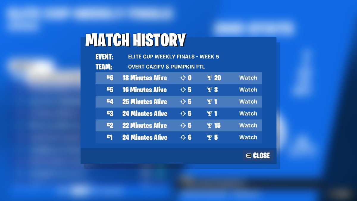 TRKF cazi tweet media