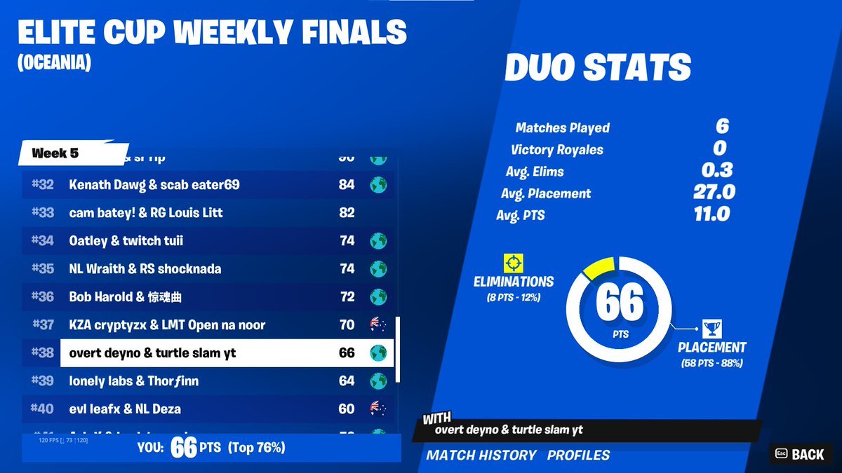 turtle slam tweet media