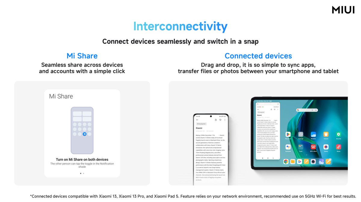XiaomiHyperOS_'s tweet photo. Transfer files, share photos, and even sync apps, all can be done in a snap.🚀
#MIUI14launch  #Xiaomi13Series  #MiShare #Interconnectivity https://t.co/jrdgUKVT93