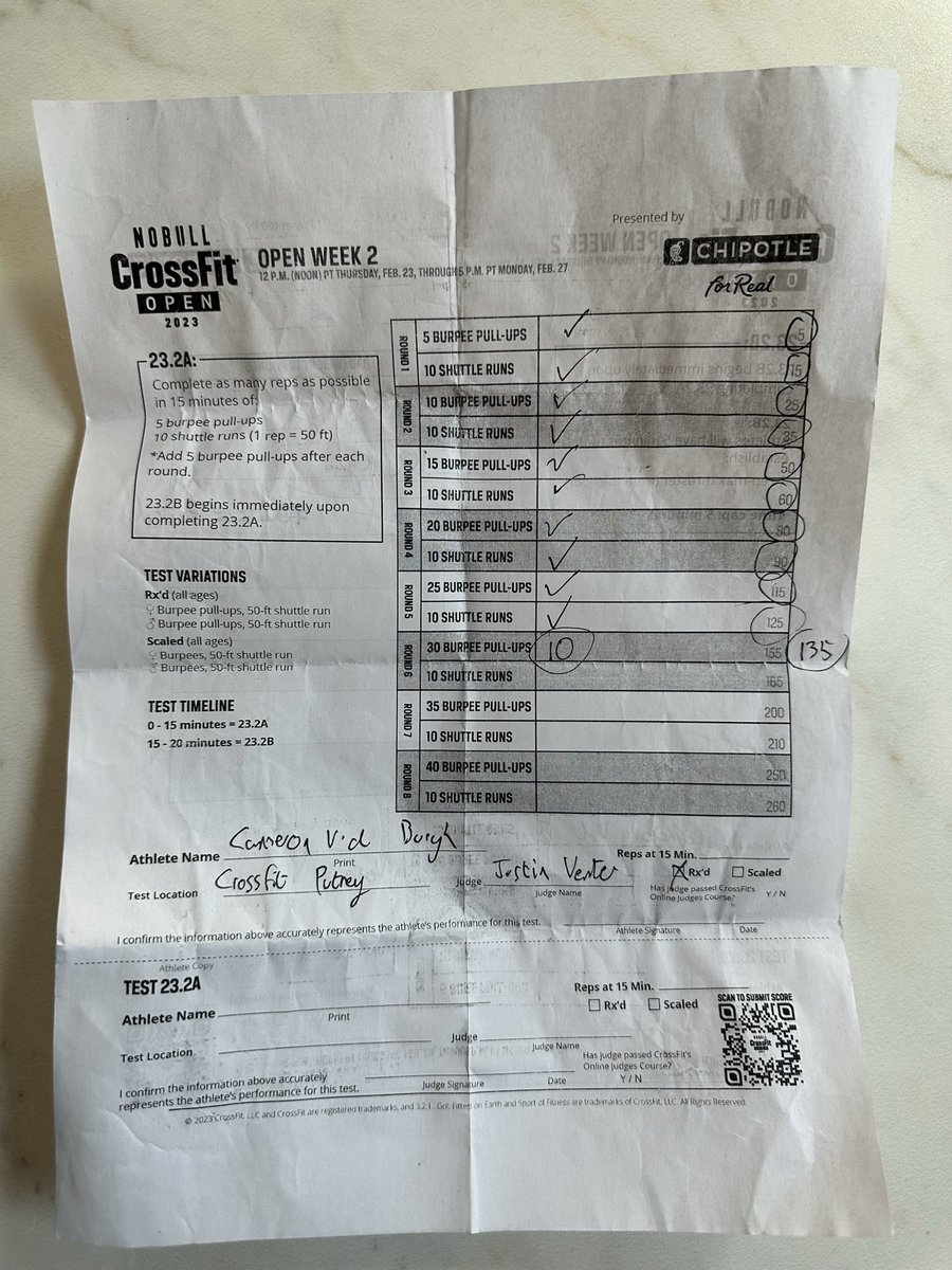 Cameron van der Burgh OIS tweet media