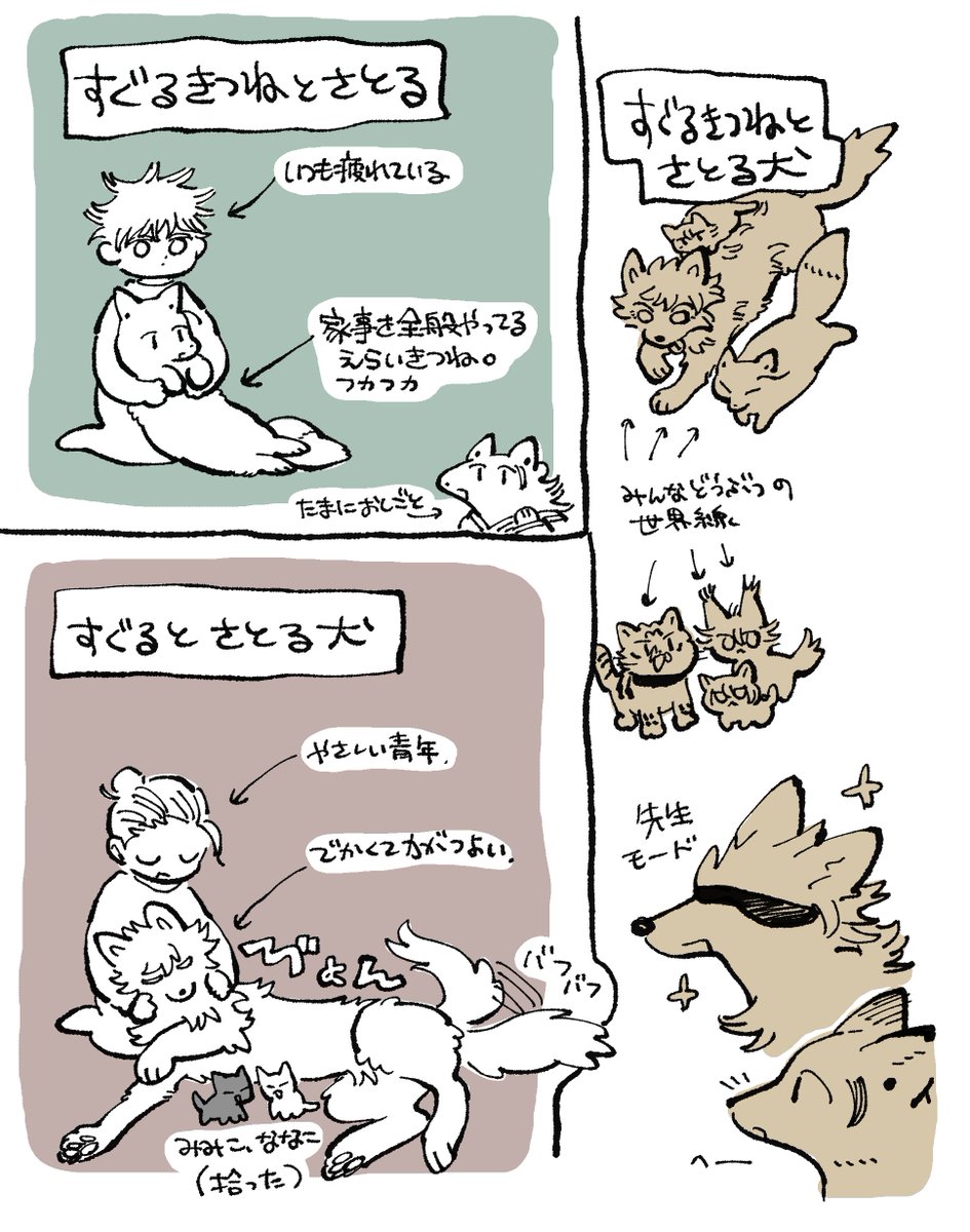 ふわっとした説明です 