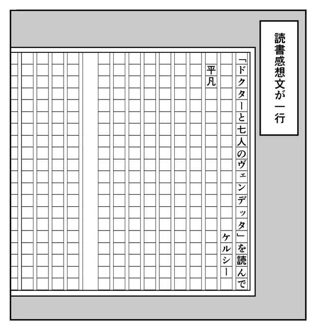 こんなケルシーは嫌だ#2
#アークナイツ 