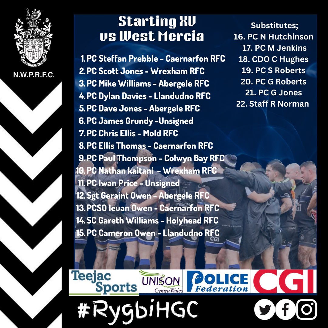 The Squad to face @westmerciapolice tomorrow @wrexhamrugbyclub! Get down and support your local force! #policerugby👮‍♂️🏉