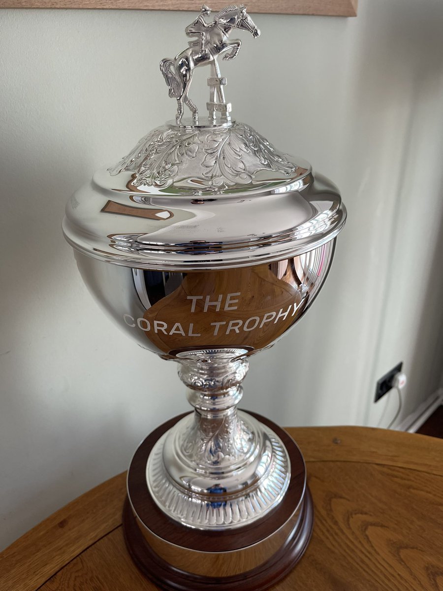 Potter Group Racing tweet media