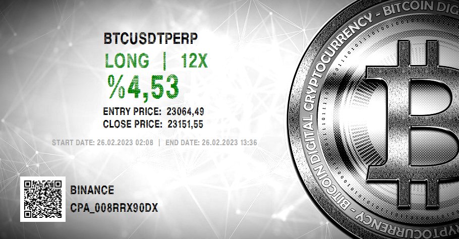 algotrademaster's tweet photo. $BTC #BTCUSDT https://t.co/bu9qdsmjA8